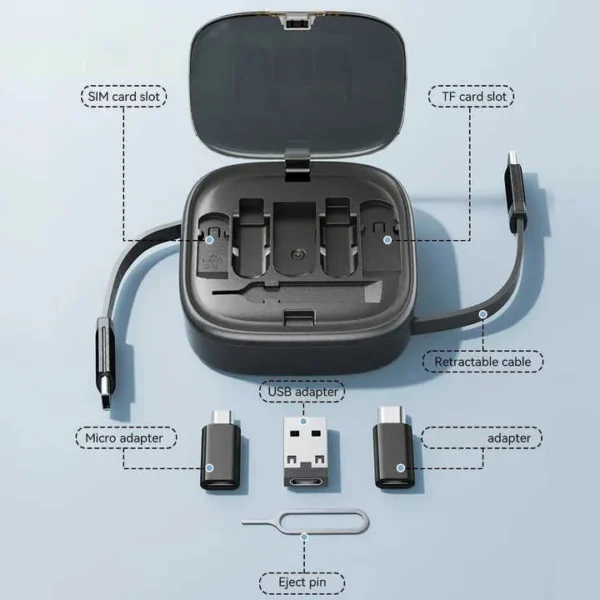 6-in-1 Mini Charging Cable Organizer with Fast Charge – USB, Micro, Type-C
